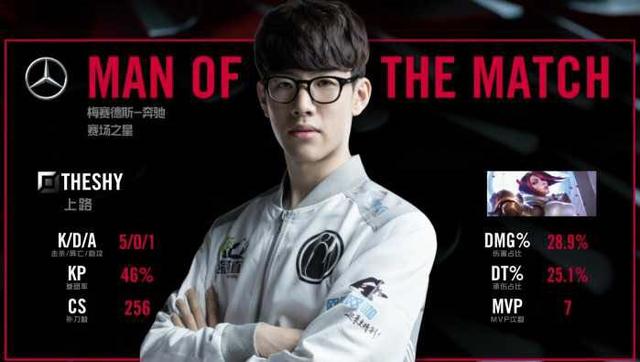 相关信息 相关信息