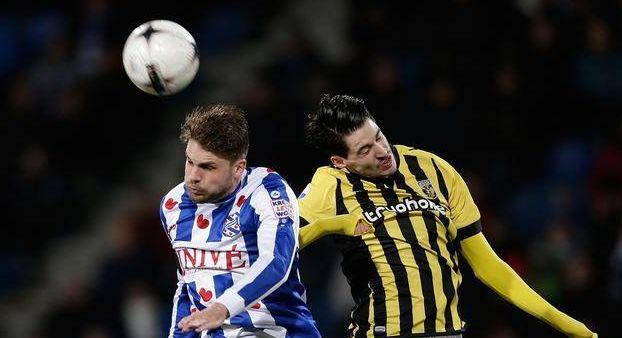 策略分析 策略分析